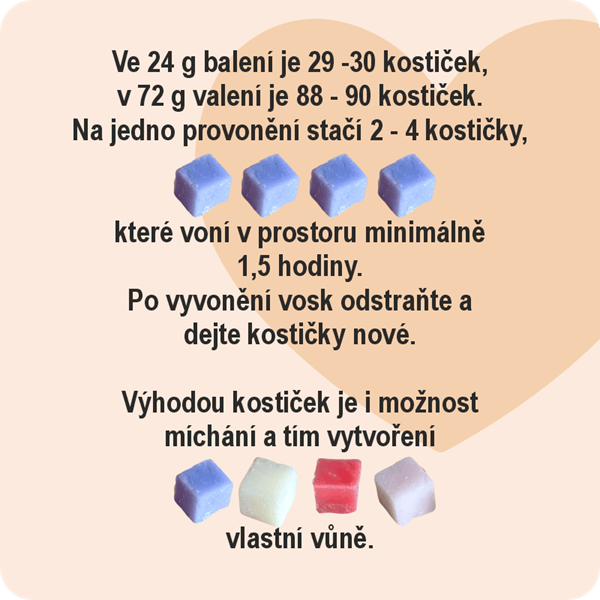 popis-vonne-vosky-baleni-obsah